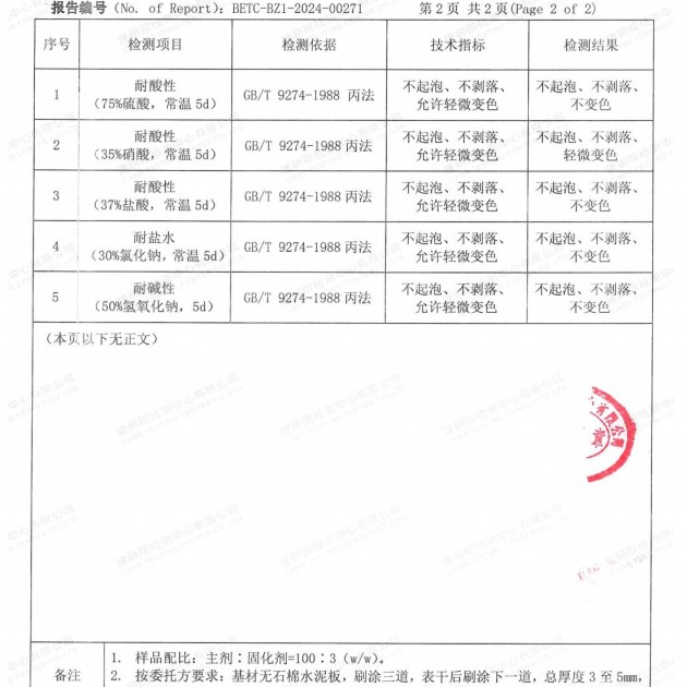 象山重防腐地坪,象山超强耐腐蚀涂料产品图4